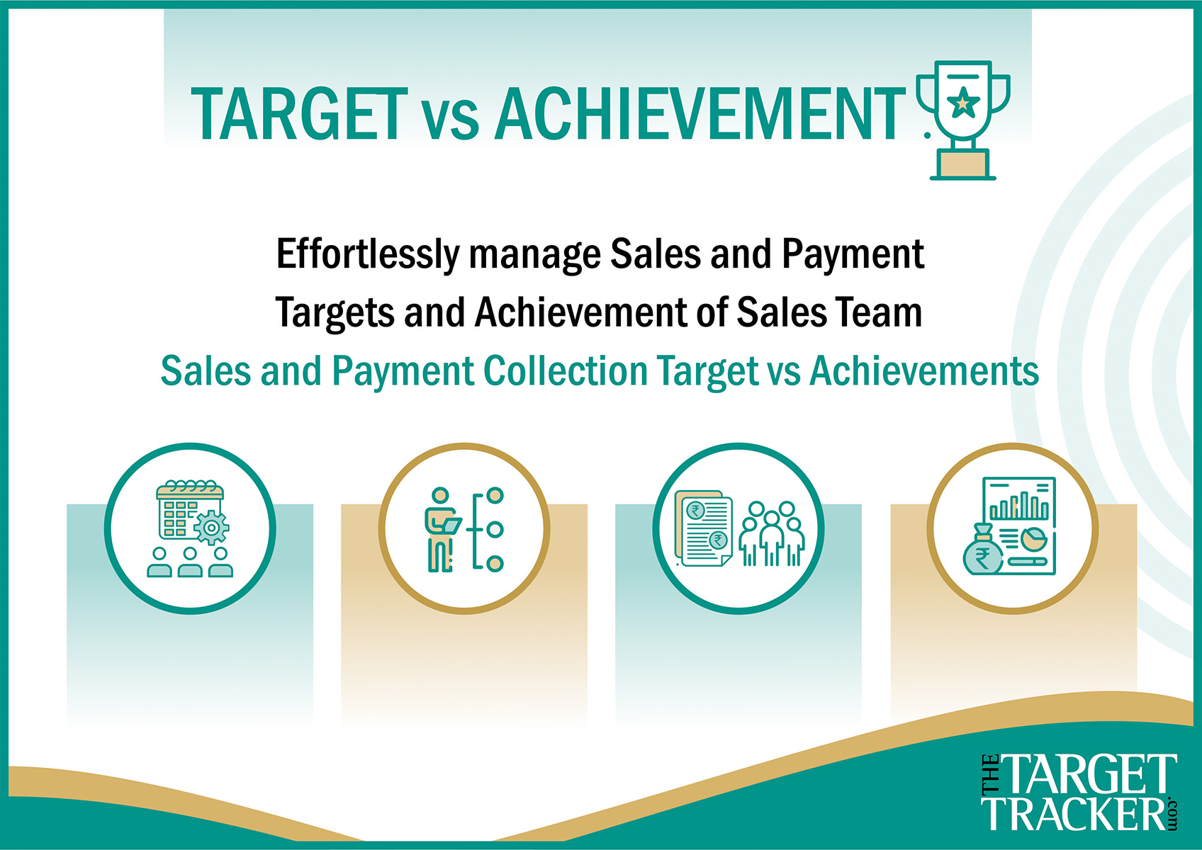 Target vs Achievement Infographic - TheTargeTracker.com